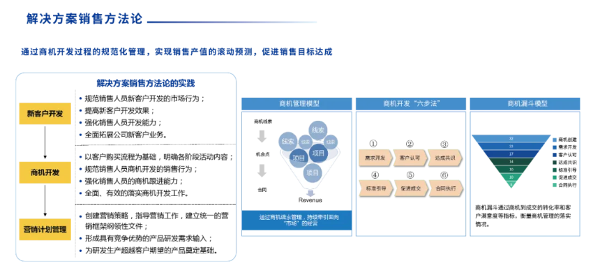 庄闲游戏·(中国区)有限公司官网