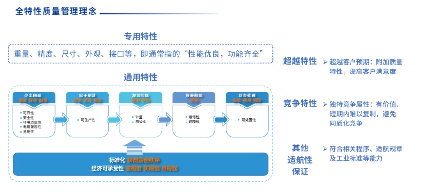 庄闲游戏·(中国区)有限公司官网