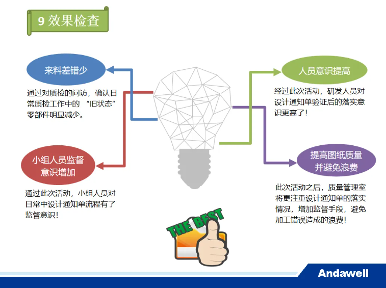 庄闲游戏·(中国区)有限公司官网
